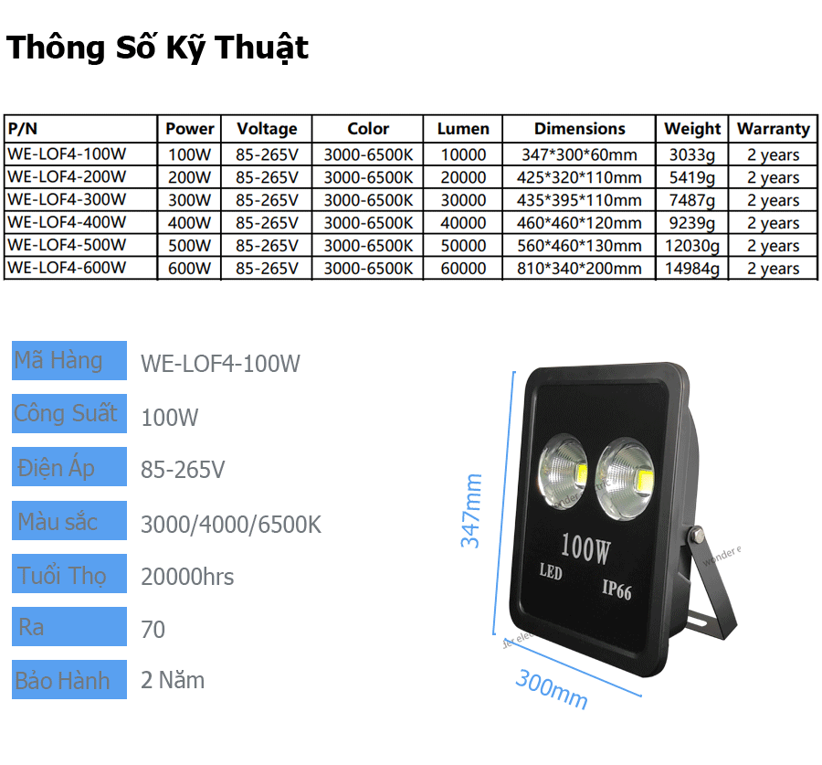 ĐÈN PHA LED CHIẾU XA