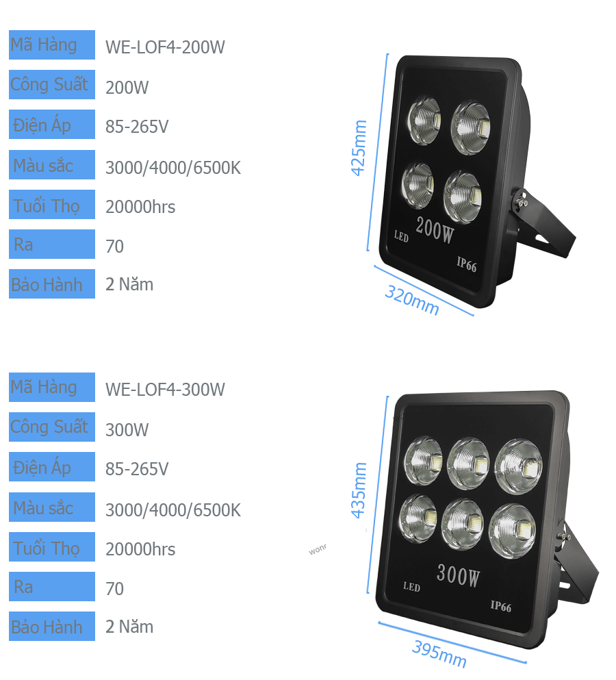 ĐÈN PHA LED 200W