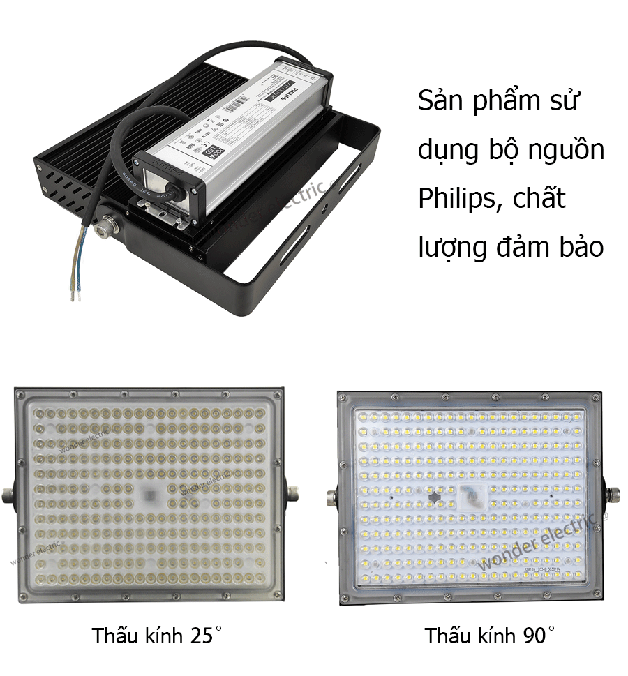 Đèn pha led module 400W chiếu xa