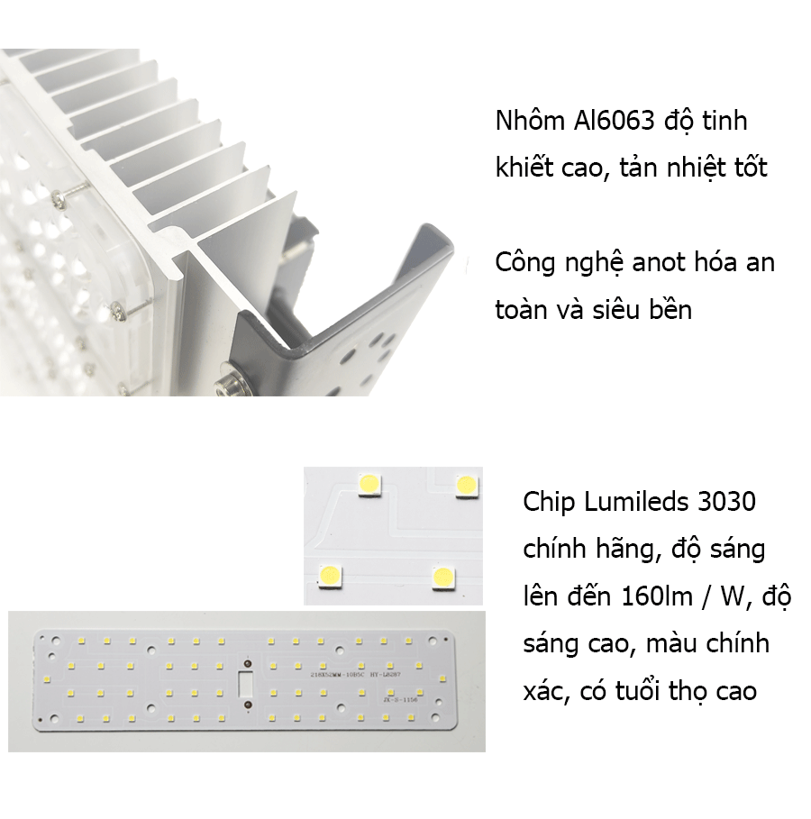 Đèn pha led module 250W