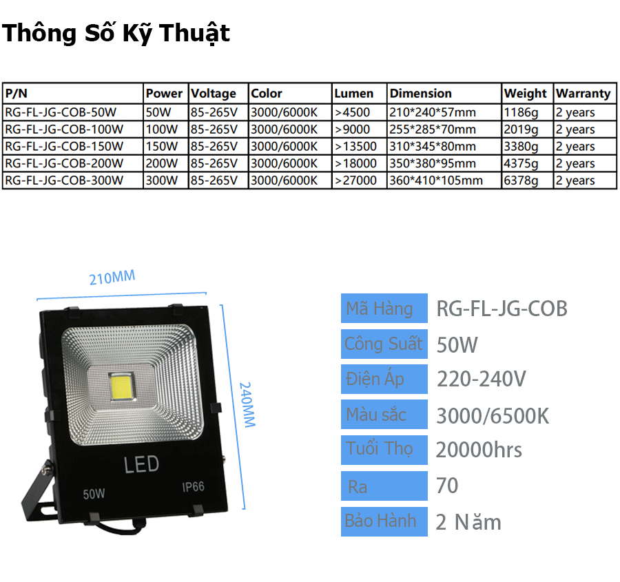 Đèn Pha led COB 50w