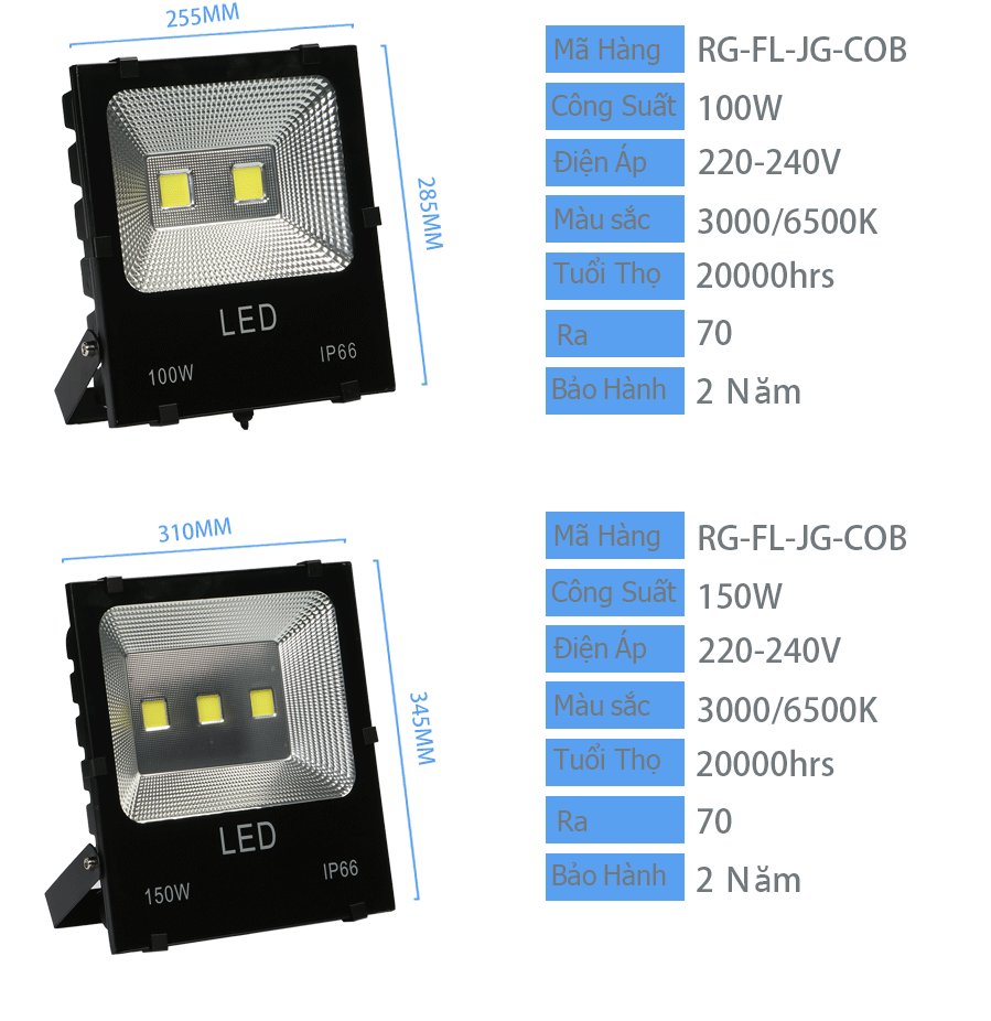 Đèn Pha LED 150W