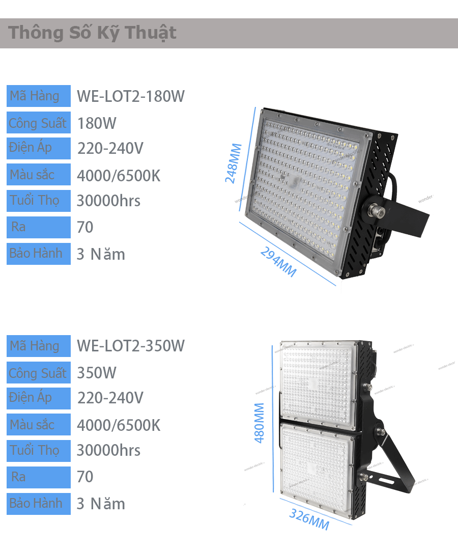 Đèn pha led module 350W chiếu xa