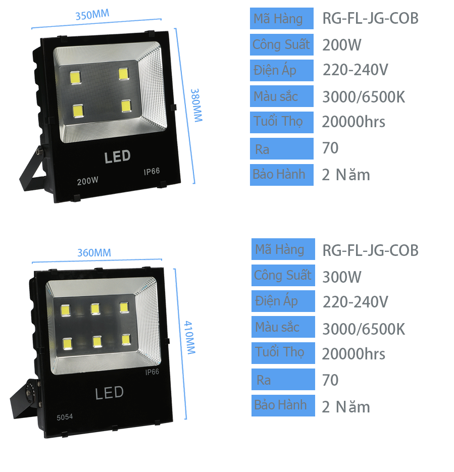 ĐÈN PHA LED 200W