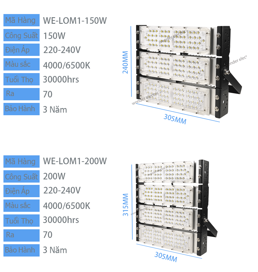 Đèn pha led module 600W