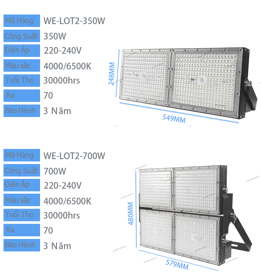 Đèn pha led module 350W chiếu xa