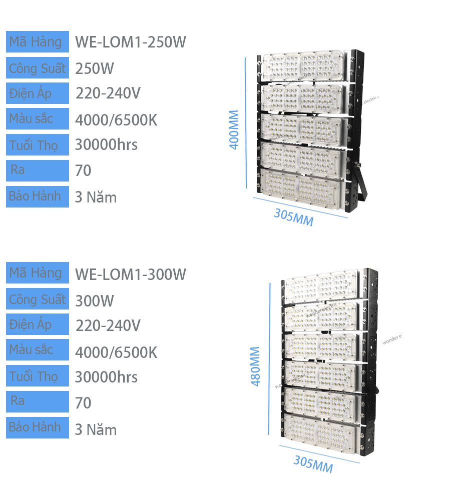 Đèn pha led module 600W