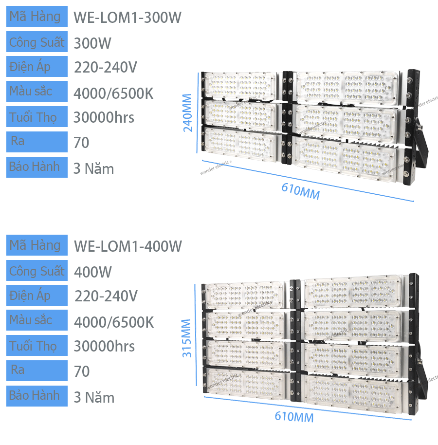 Đèn pha led module 600W