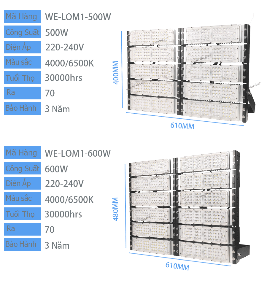 Đèn pha led module 600W