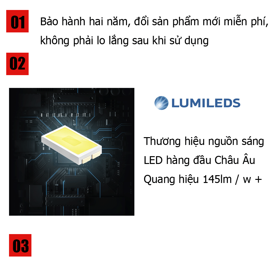 Đèn LED Pha Năng Lượng Mặt Trời 300W