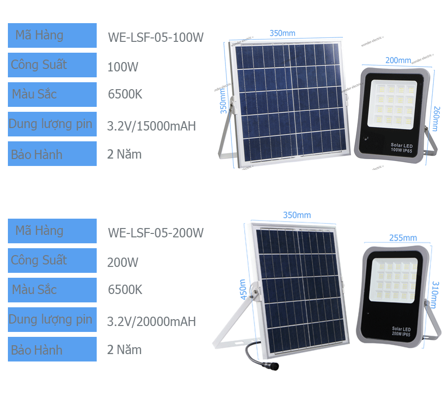 Đèn LED Pha Năng Lượng Mặt Trời 300W