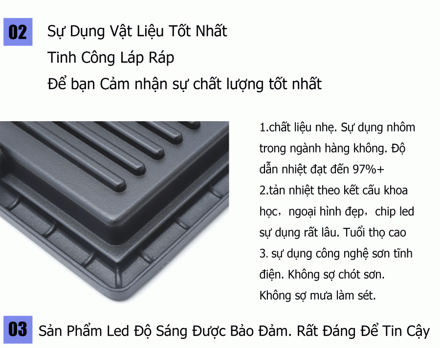 Đèn Pha Siêu mỏng 50W