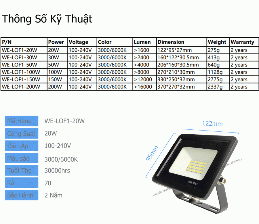 Đèn Pha LED 150W