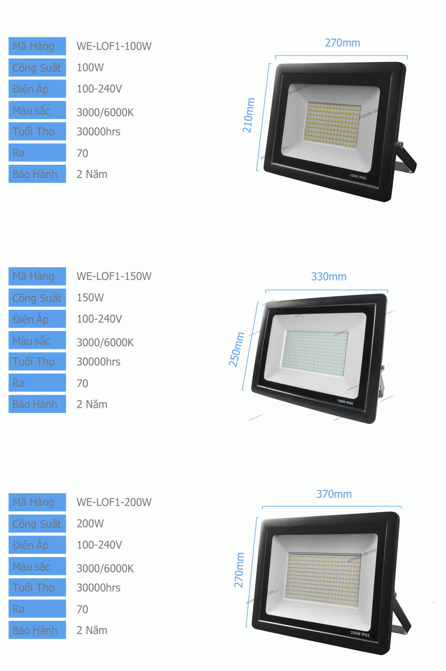 Đèn Pha Siêu mỏng 50W