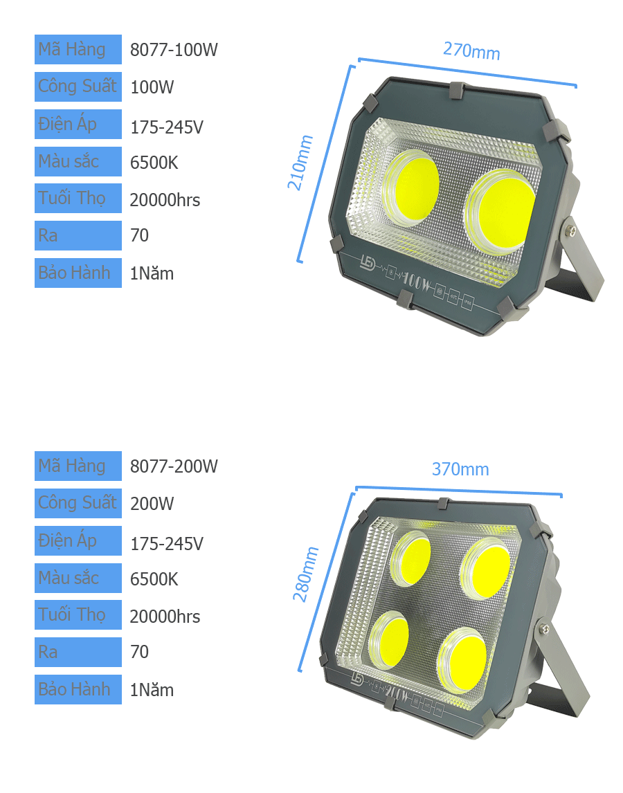 Đèn Pha LED 300W