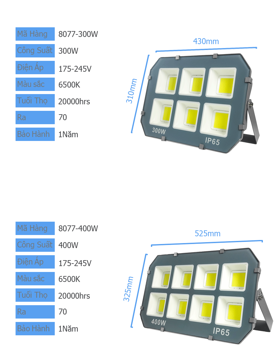 Đèn pha led 100W 