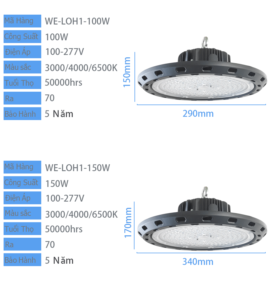 ĐÈN LED NHÀ XƯỞNG UFO 150W