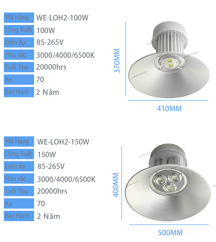 Đèn LED nhà xưởng 200W