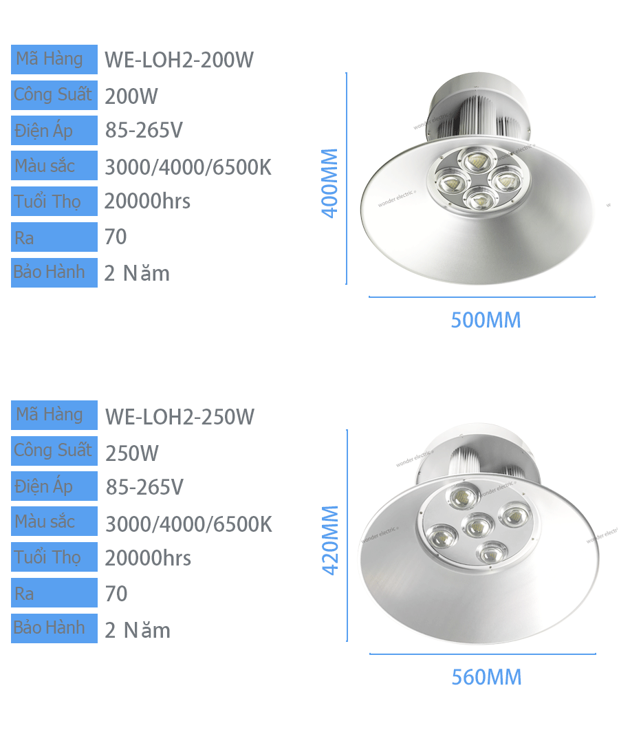 Đèn LED nhà xưởng 100W