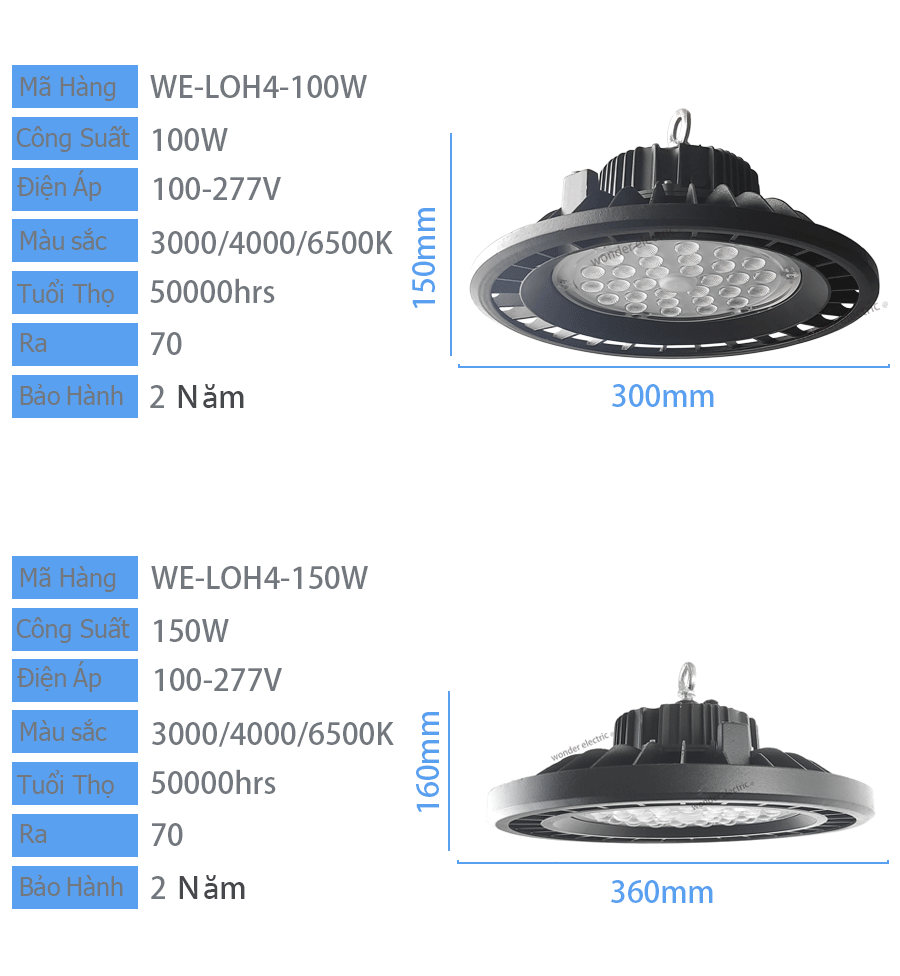 Đèn LED High Bay UFO 150W