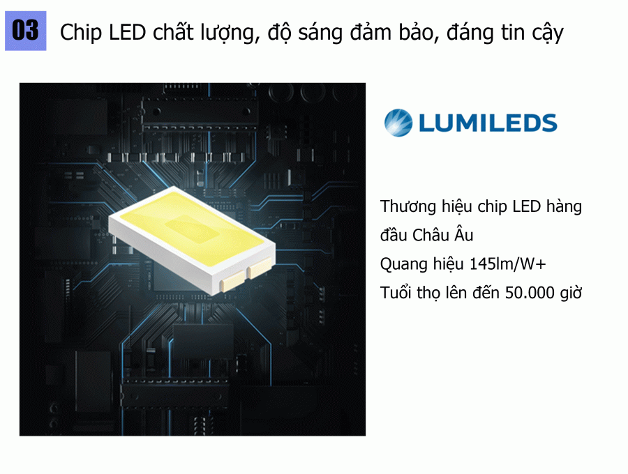 Đèn Pha Siêu mỏng 200W