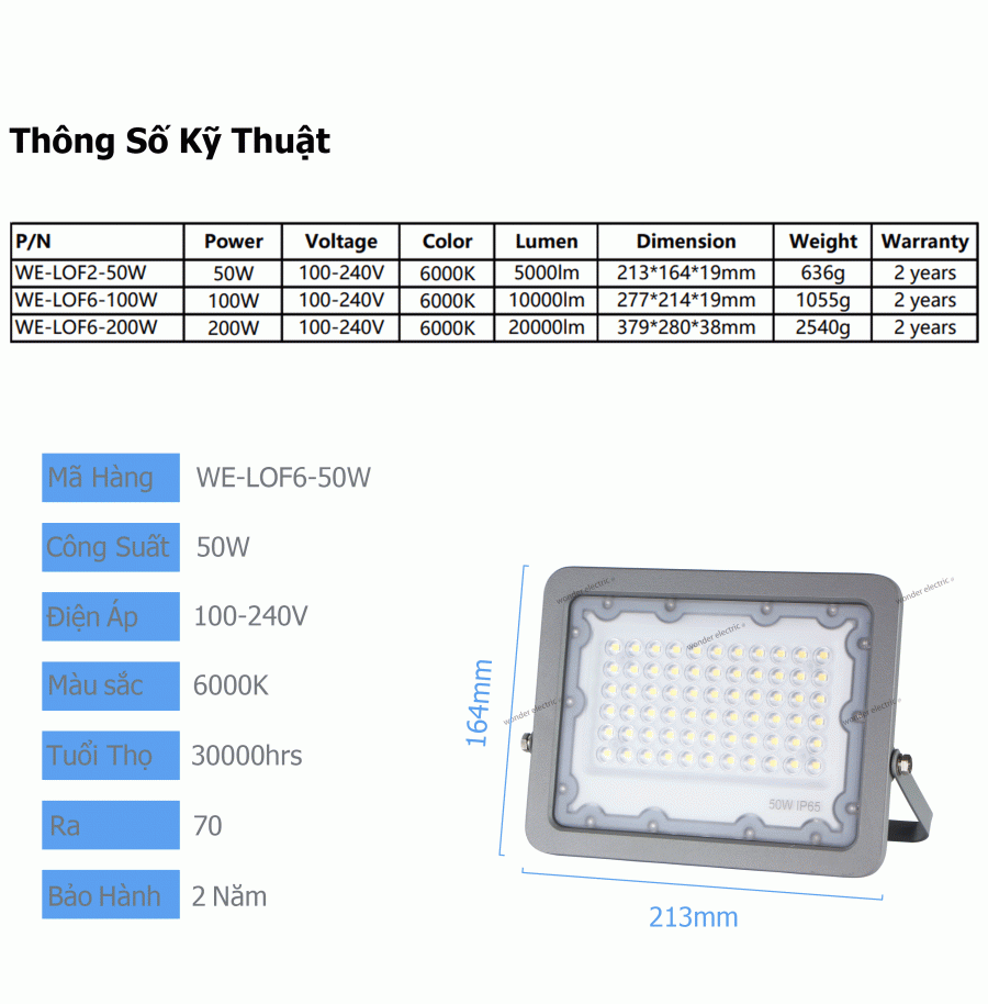 Đèn Pha Siêu mỏng 200W