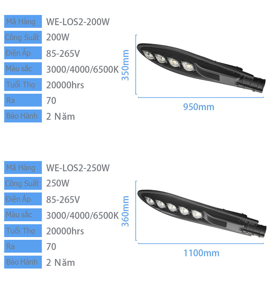 Đèn đường chiếc lá điện 100W