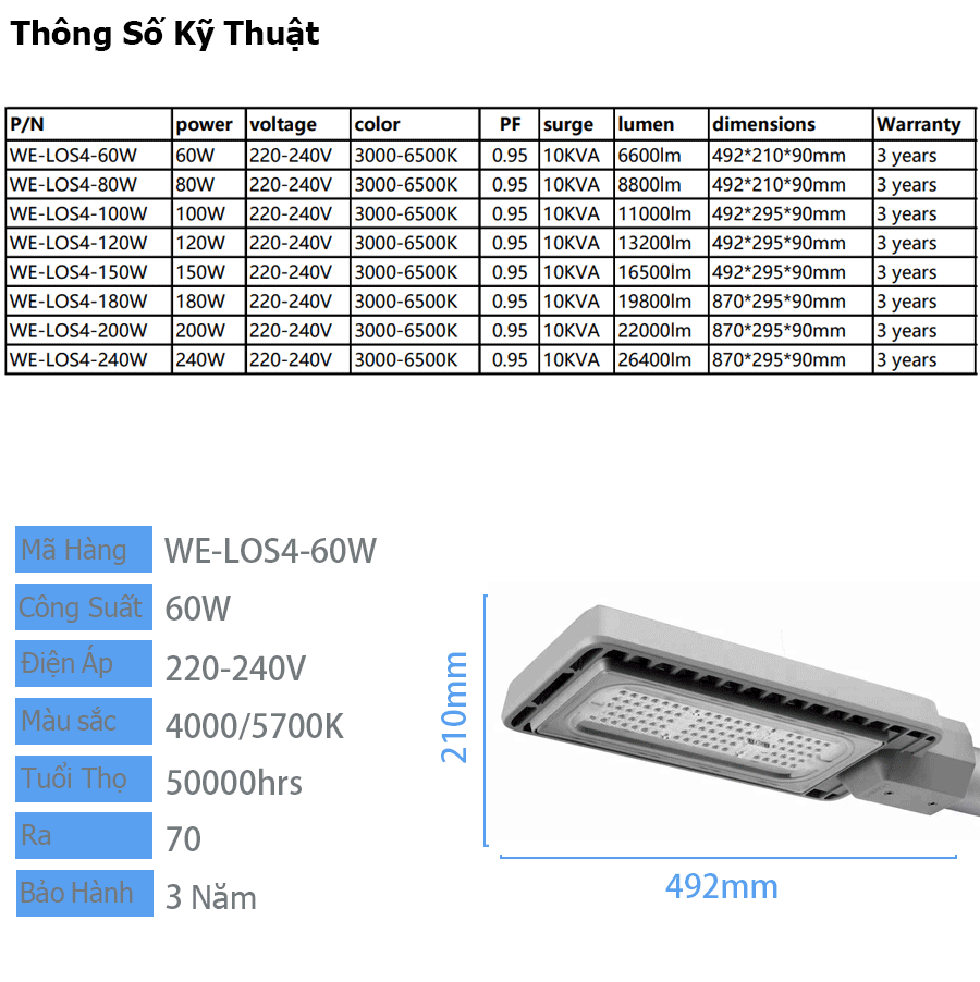 Đèn đường LED 90-180W