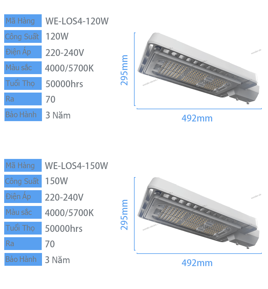 Đèn đường LED 90-180W