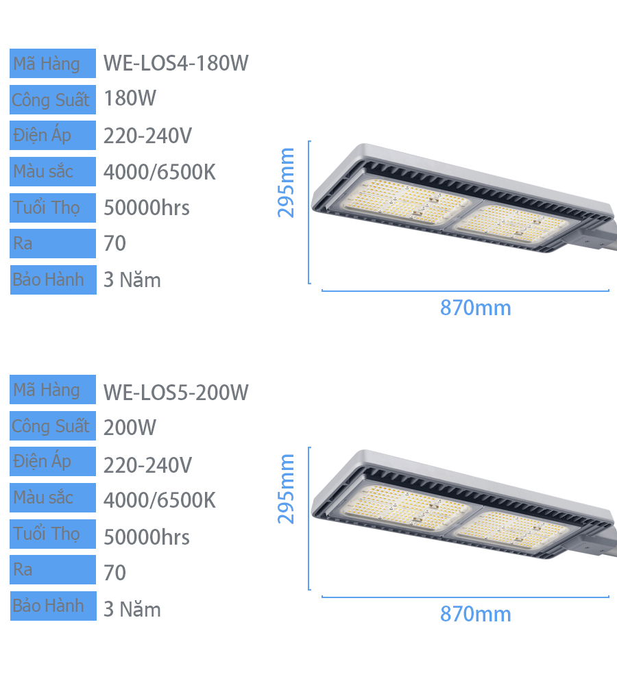 Đèn đường LED 90-180W