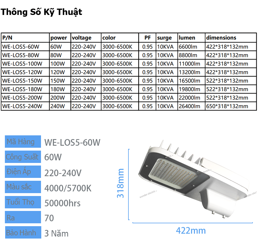 Đèn đường LED 60-120W