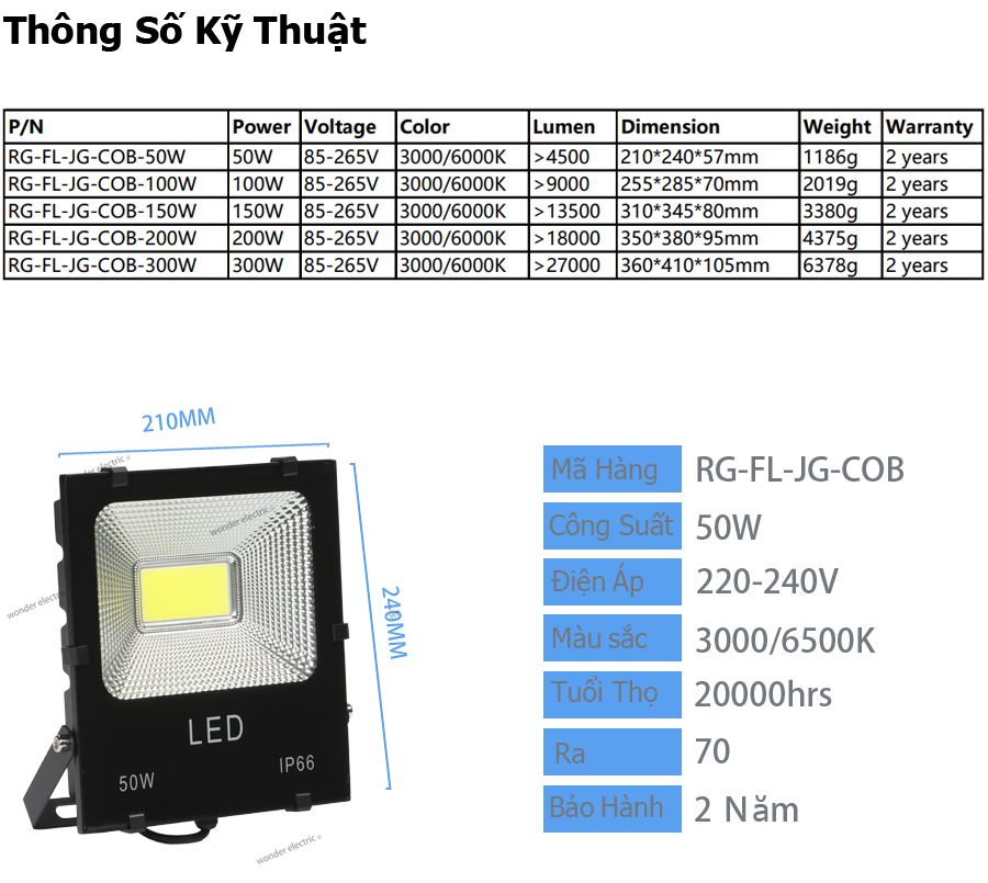 Đèn Pha led COB 150w