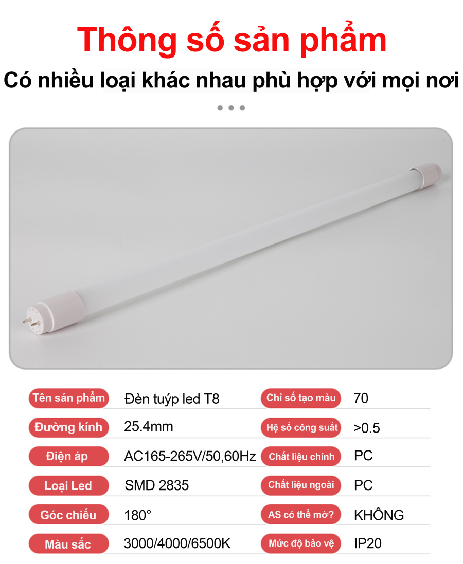 Tuýp Led T8