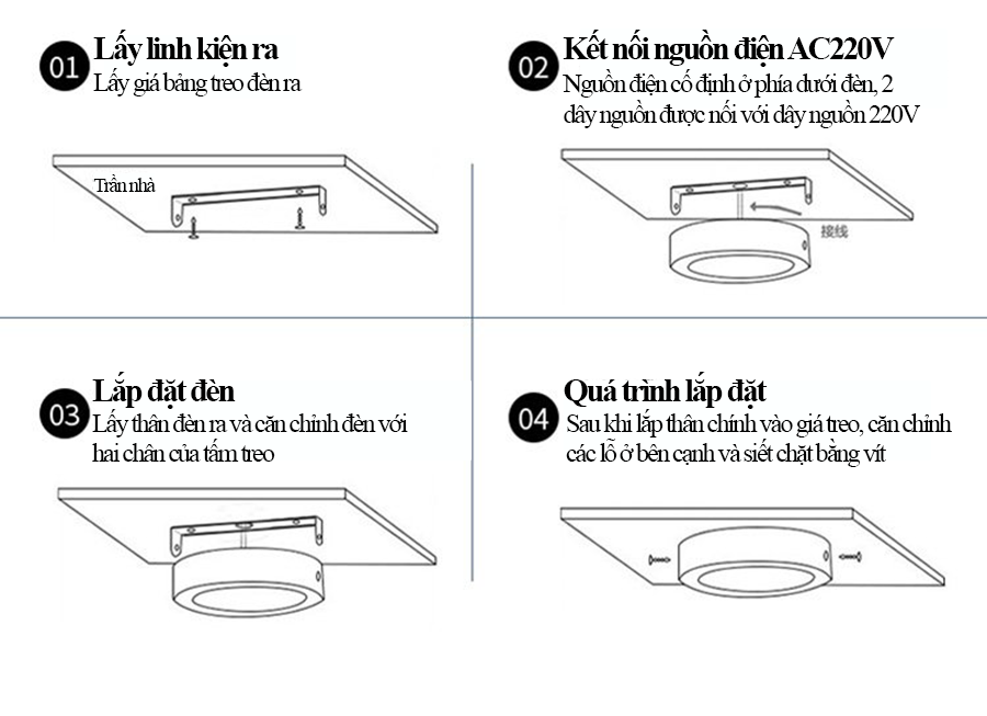 Đèn LED ốp trần nổi