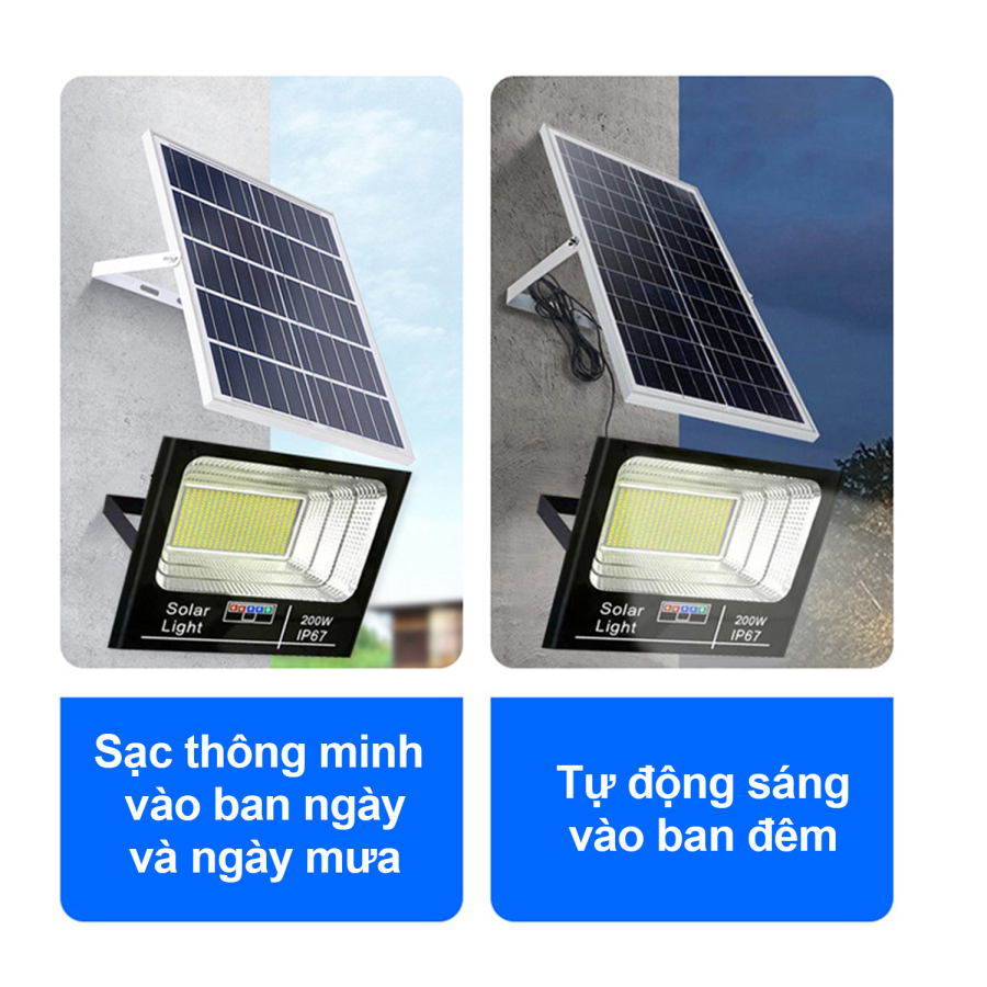 Đèn Pha năng lượng mặt trời 100W/200W/300W