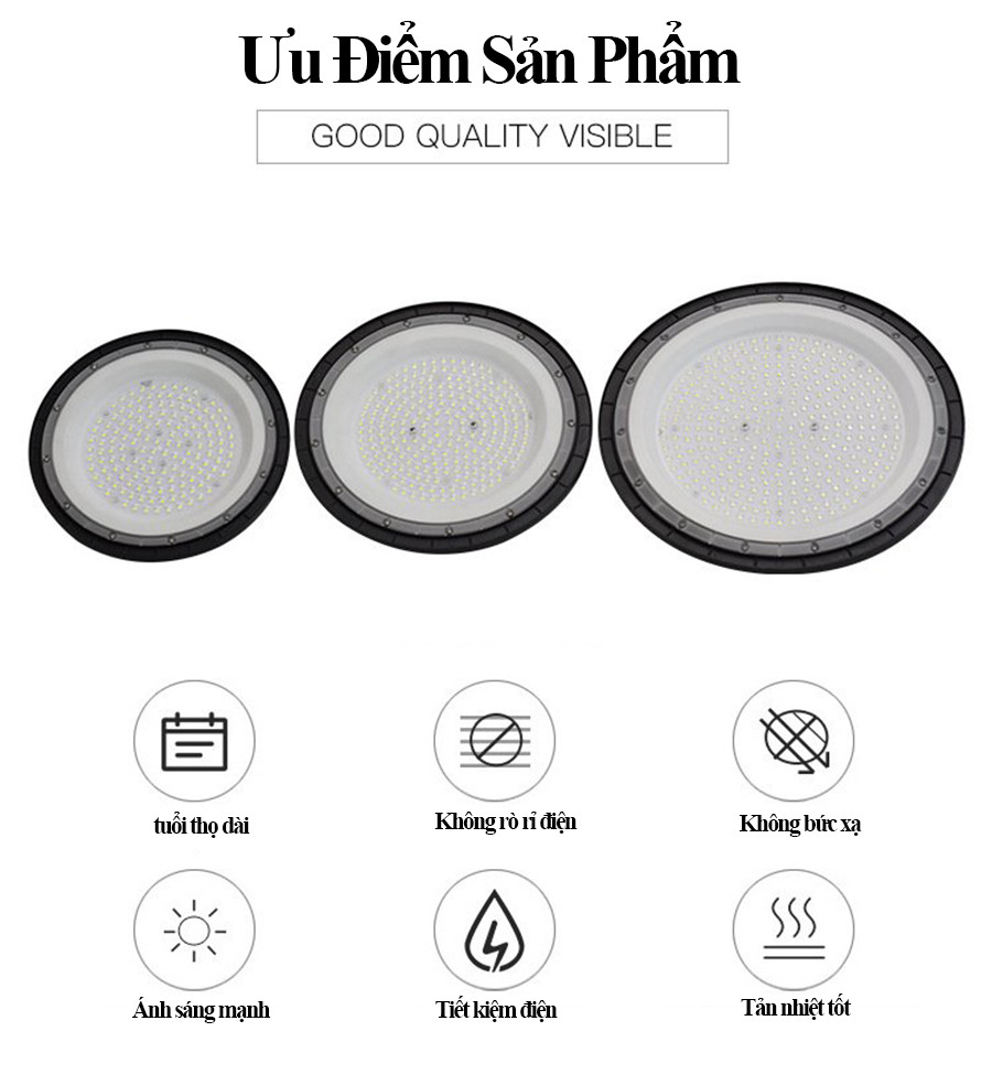 Đèn Led nhà xưởng UFO 200W