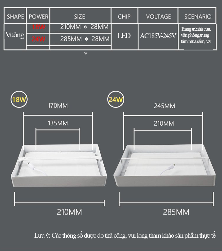 Đèn LED ốp trần nổi