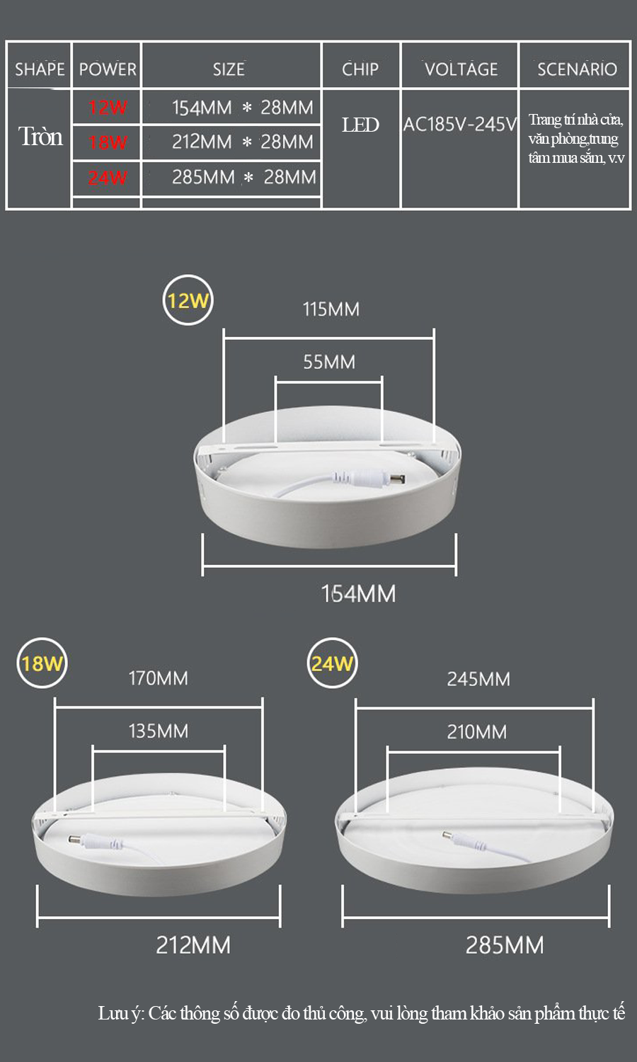 Đèn LED ốp trần nổi