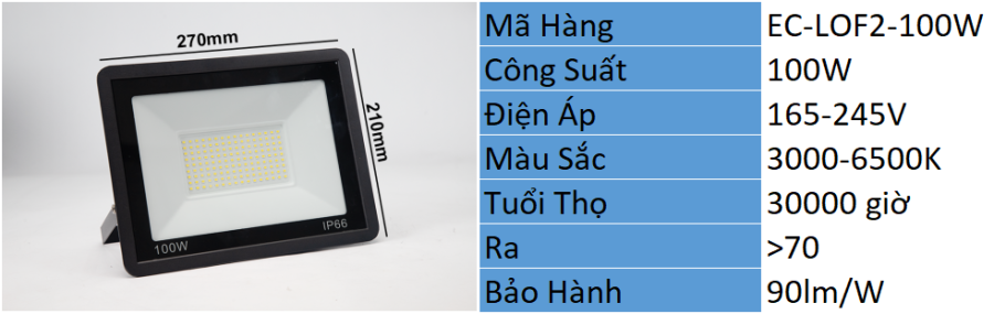 Đèn Pha Led mẫu mới