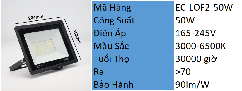 Đèn Pha Led mẫu mới