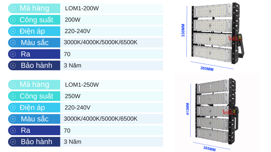 Đèn pha led module 600W