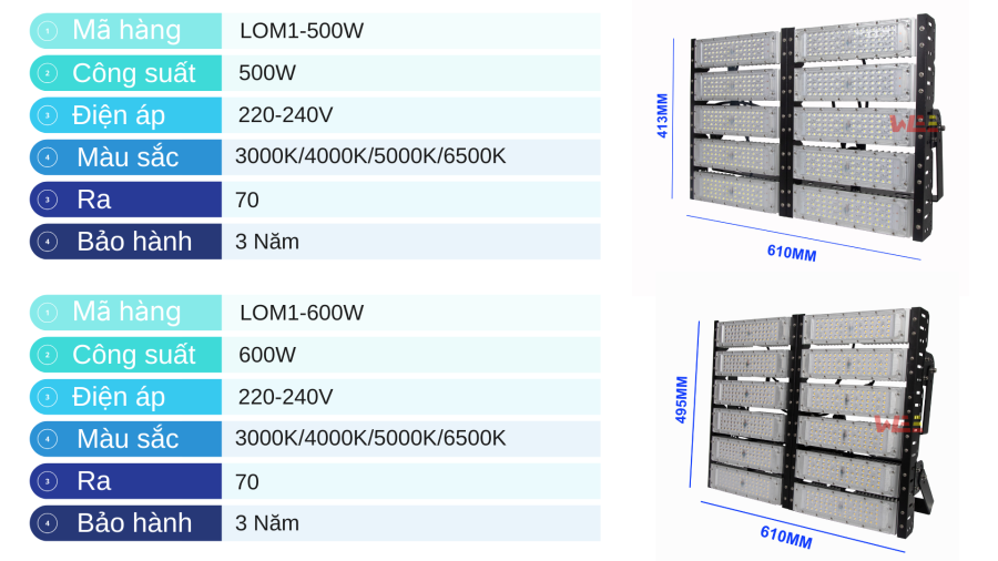 Đèn pha led module 150W