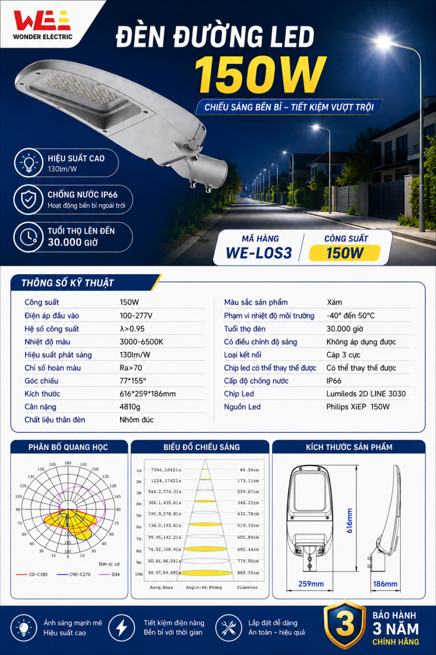 ĐÈN ĐƯỜNG LED CÔNG TRÌNH 150W