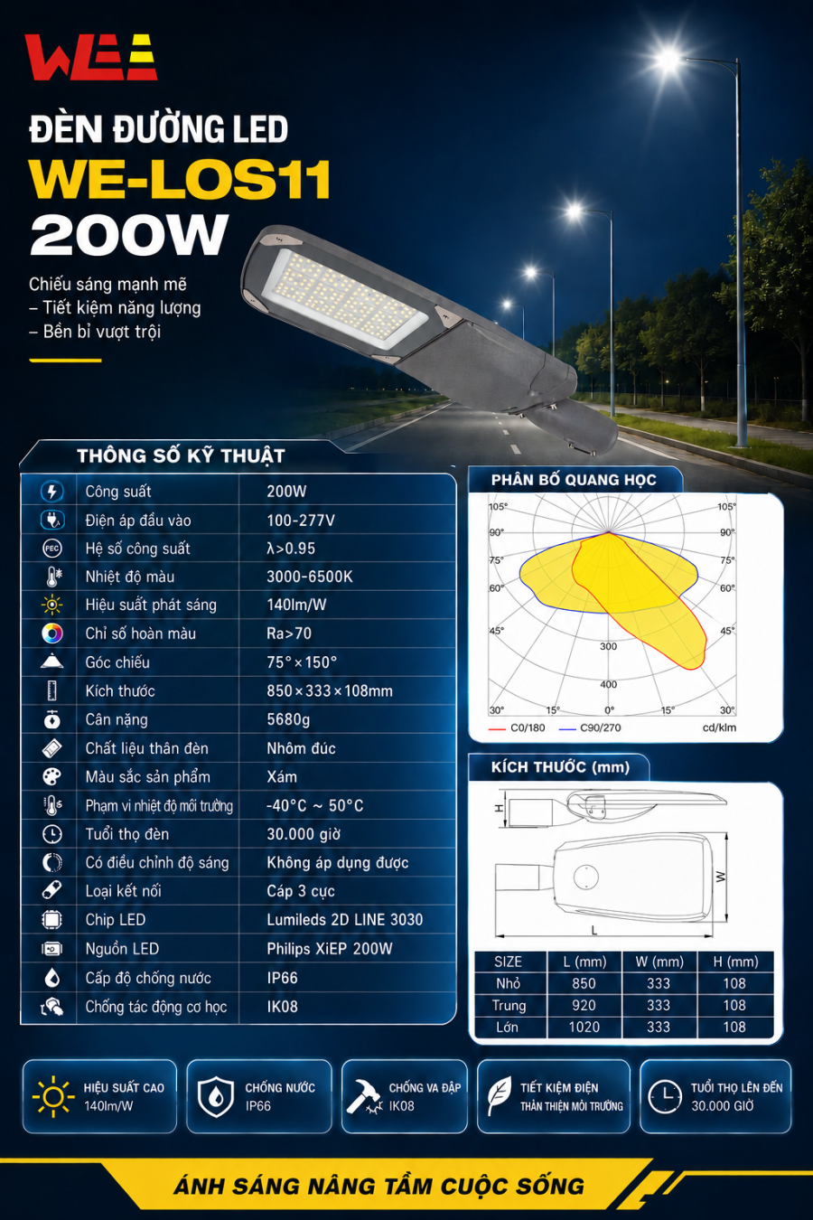 ĐÈN ĐƯỜNG LED CAO CẤP 200W
