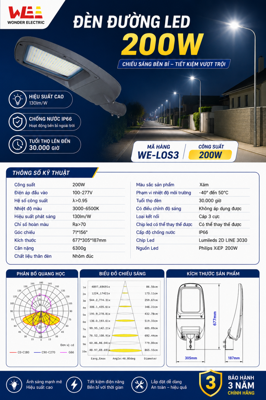 ĐÈN ĐƯỜNG LED CÔNG TRÌNH 100W