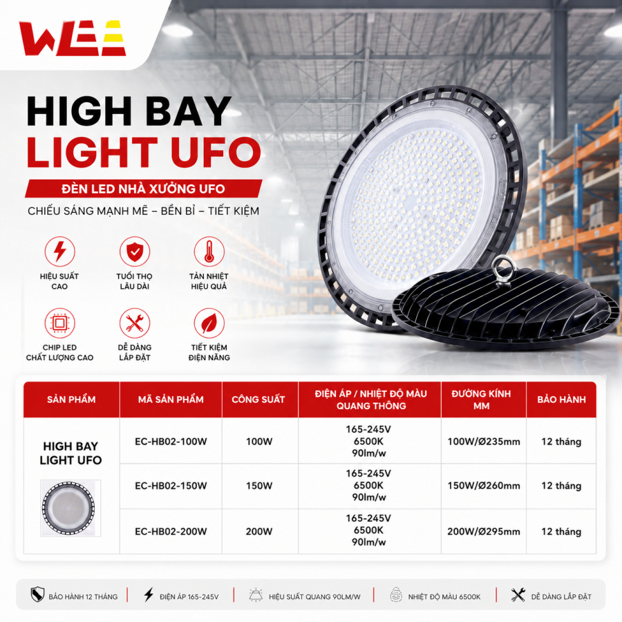 ĐÈN PHA LED UFO NHÀ XƯỞNG