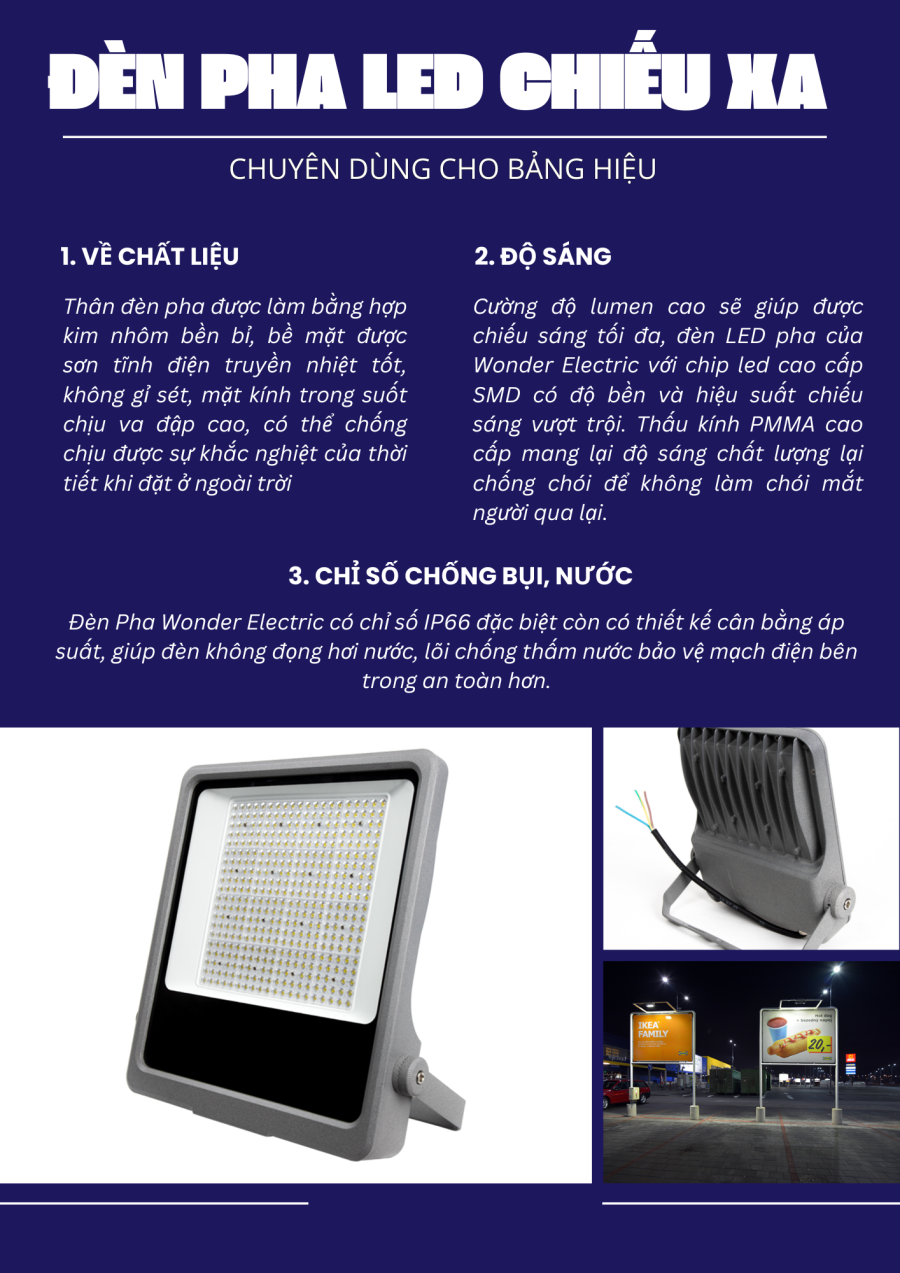 ĐÈN PHA LED 400W