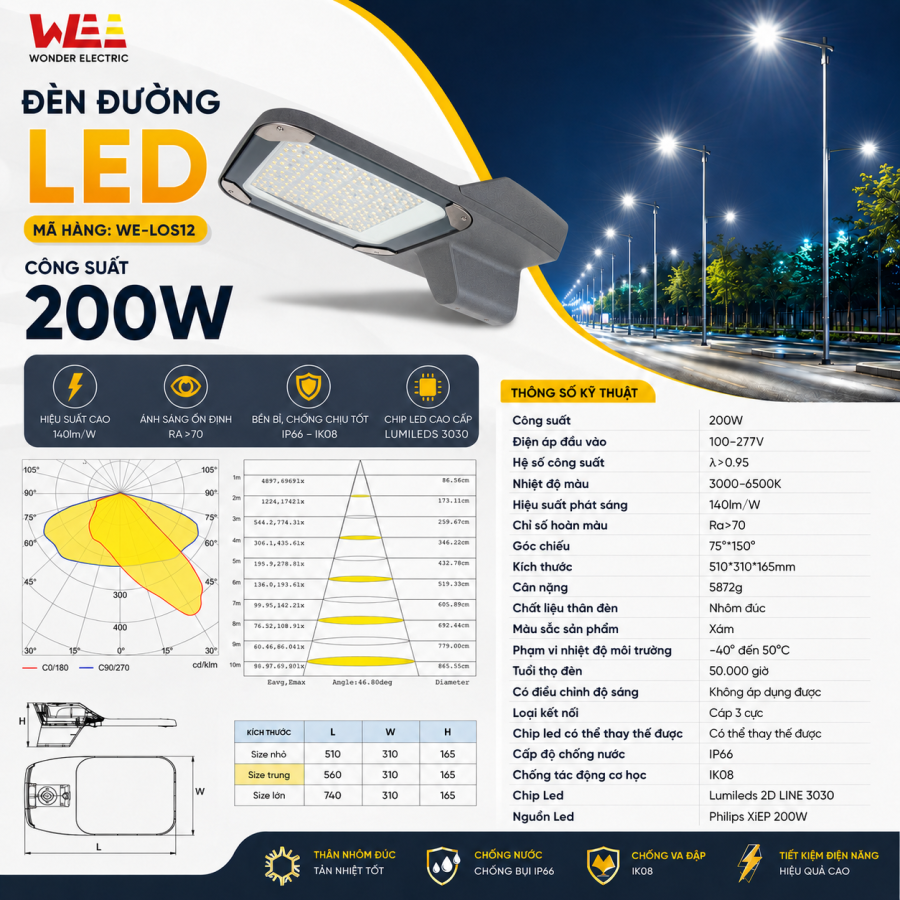 ĐÈN ĐƯỜNG LED CAO CẤP 150W