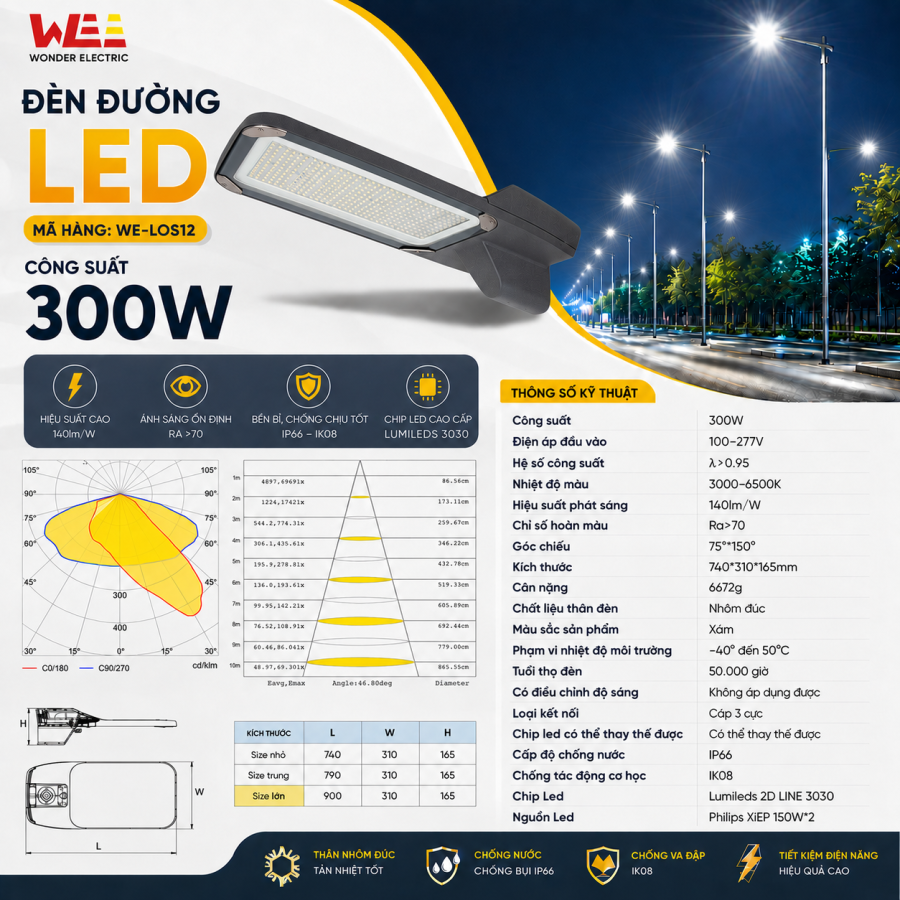 ĐÈN ĐƯỜNG LED CAO CẤP 300W