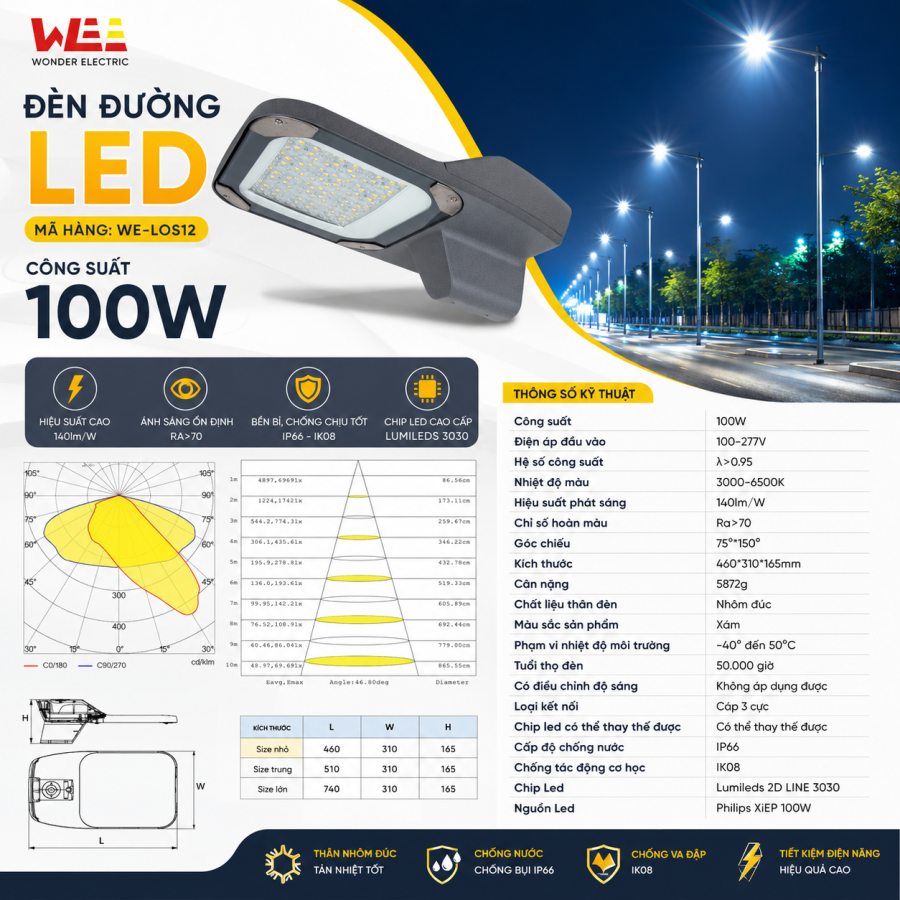 ĐÈN ĐƯỜNG LED CAO CẤP 100W